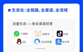 王牌互联官网引领企业数字化转型的先锋