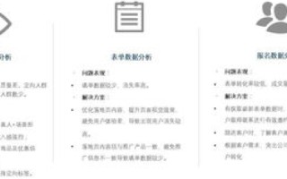 我的网站域名是否受过惩罚，全面排查与优化策略