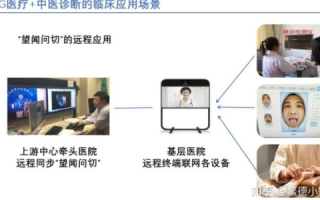 中国传统医学与现代科技的有机结合，CTMCTM官网引领的健康革命