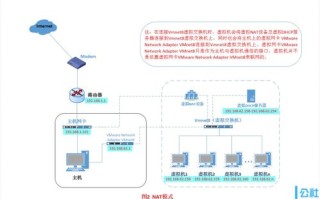 百度云虚拟主机，优势与差异化解析