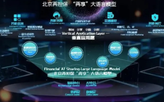令人惊叹的988互联官网，开启数字化时代新篇章