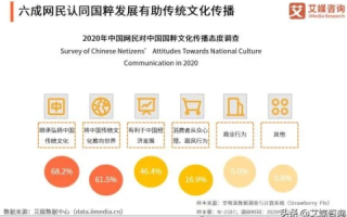 老六云背后的精神图腾与网络文化现象探析