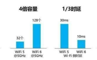 评测无忧网络，速度、稳定性与性价比的终极对决