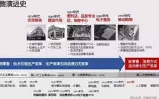 云牛网—重塑产业互联网新生态的先锋