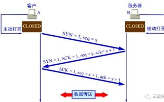 解析通用顶级域名，从edu透视其结构与意义
