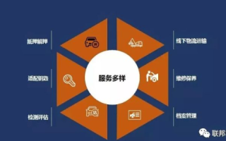 探索全能互联，一站式服务体验是否值得你尝试？