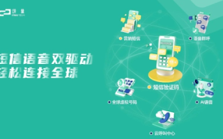 短信域名，解锁数字通信新维度