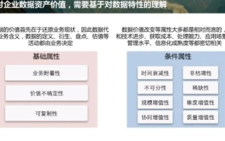 数据时代评测，揭秘数字时代的精准测量与评估