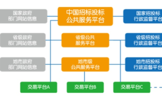 探索刚过期的域名注册策略，机遇与挑战并存