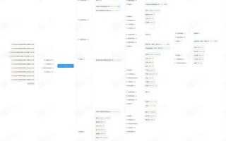 域名在国内买，空间在国外买，是否可行？为何香港空间备受推崇？