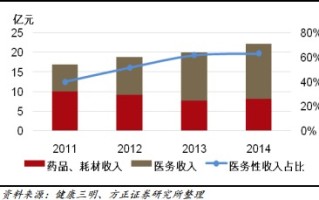 稳定数据的价值及其在大数据时代的应用