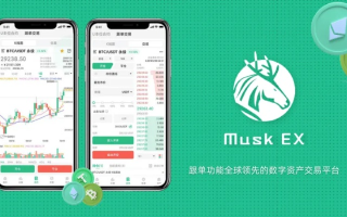 8866米交所官网，重塑未来交易模式，开启智能交易新篇章