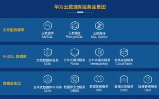 华为企业云服务器怎么样，性能、安全、成本效益的深度剖析