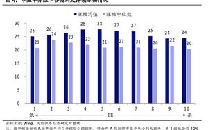 下列域名中表示商业组织的是，com