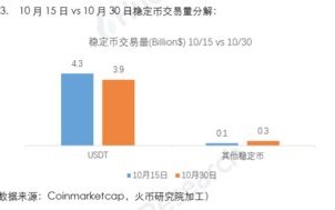 解析浙东数据稳定吗，综合评估与创新发展路径