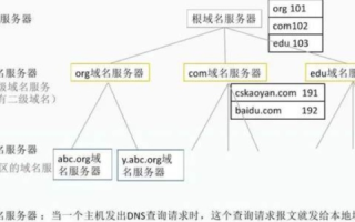 双域名共存的奇妙世界，解析修改域名后的网络奇迹