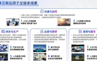 探索远景互联的实际应用，从用户反馈到行业影响