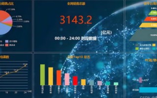 探索新安数据的实战应用与成效分析