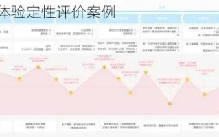 万普威网，稳定性解析与用户体验探讨