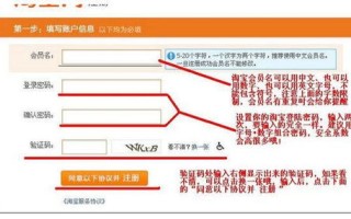 淘宝会员名、店铺名及域名与运营秩序的关系解析