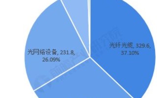 中国互联网信息使用现状及未来展望，从用户角度看巨变