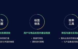 五八互联，深度解析其服务优势与用户体验
