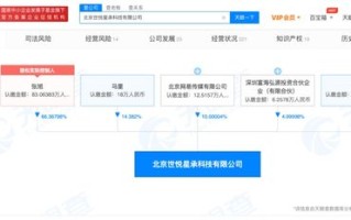 探索腾讯课堂主页域名的巧妙解决方案，如何在超过8个字符的限制下，实现最短9个字符的有效管理