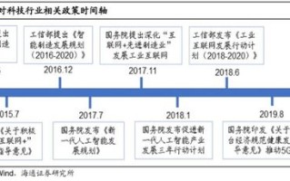 域名赎回周期，抢注机会与策略解析