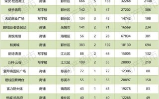168数据网使用心得，数据可靠、服务优质、值得信赖