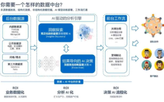 联众数据，深度解析与实践应用