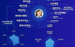 坛识网络，探索未来数字时代的教育革新与社群构建