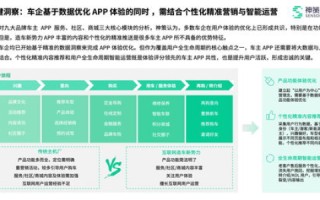 租用服务器应该注意什么，全面指南与最佳实践