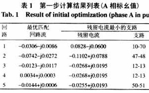万优网靠谱吗？一文详解其稳定性与可靠性