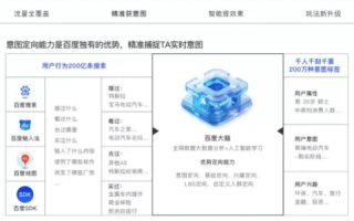 智能化评测新纪元，优效互联引领行业革新