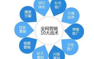 爱站网评估，SEO工具的高效性、用户体验及竞争优势分析