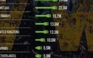 TK域名，探索其背后的国家与独特之处