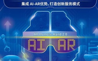 中企互联，重塑企业生态，赋能数字转型