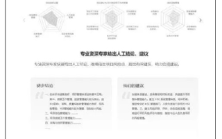 有使用经验的人谈，中网环球如何助力企业数字化转型