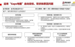 域名解析没用？深入解析背后的原因与解决方案