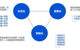 大巨人网络，重塑行业生态，助力企业快速发展