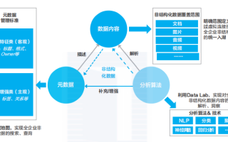 华信网络评测，打造高效网络，助力企业数字化转型