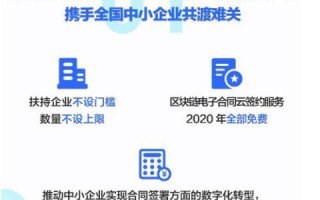 探索悦云互联的实际应用，一场数字化转型的旅程