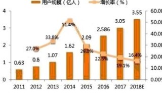 巴斯数据的深度解析，探索数据科学的力量与未来趋势