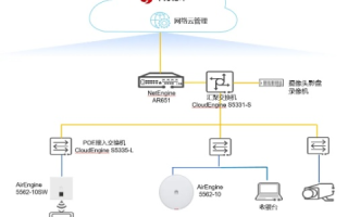 优越主机网的全方位解析，优势、服务与应用场景详解