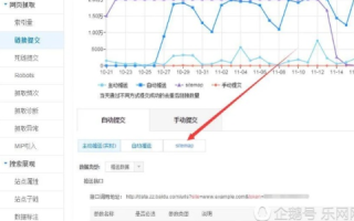 我的网站www的域名怎么不被搜索引擎收录呢？