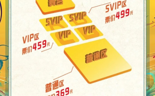 5944vip空间全面解析，功能与特点，究竟如何打造一个优质的Vip私人空间