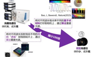 迅通主机官网—引领数字时代，提升信息交互效率的先锋