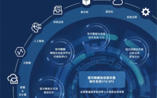 息壤互联官网，重塑数字时代互联新生态
