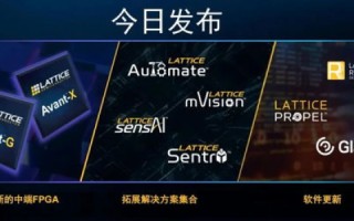 域名升级，解锁数字时代的新篇章