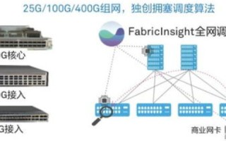 探索联捷数据官网，优化数据分析，驱动智能决策的核心平台